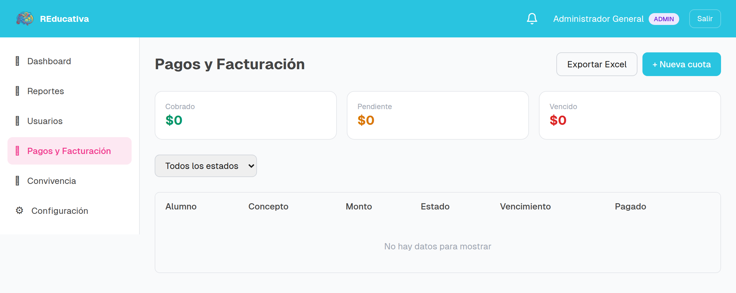 Pagos y facturación: estado de la cobranza